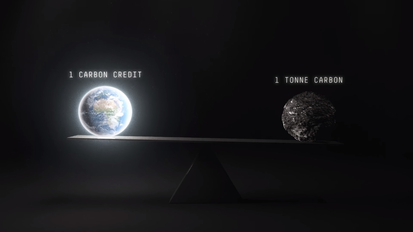 climatecoin_blockchain_Klimawandel